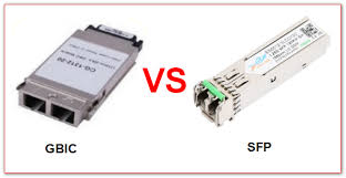 تفاوت ماژولهای SFP و GBIC در تجهیزات فیبر نوری