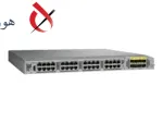 سوئیچ Cisco Nexus N2K-C2232TM-E-10GE با 32 پورت 10GBASE-T و 8 پورت SFP+
