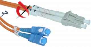 کابل فیبر نوری دوبلکس HPM111-2M