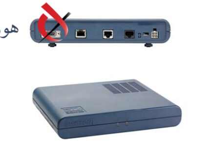 دستگاه مخابراتی Schmid Telecom W5 NTU، مناسب برای ارتباطات دیجیتال و انتقال داده در شبکه‌های مخابراتی